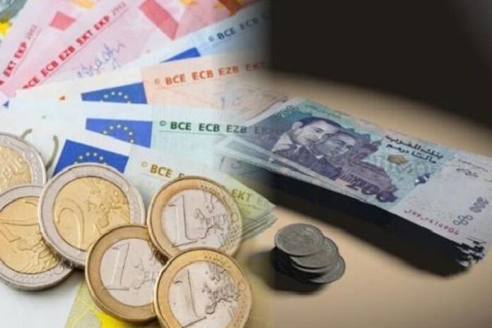 dirham euro 2026