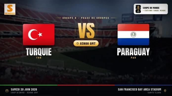 Turkiye Paraguay résultat
