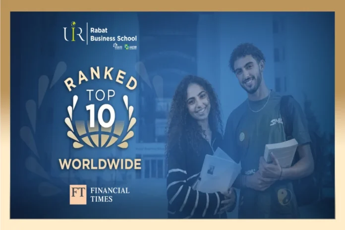 Rabat Business School UIR